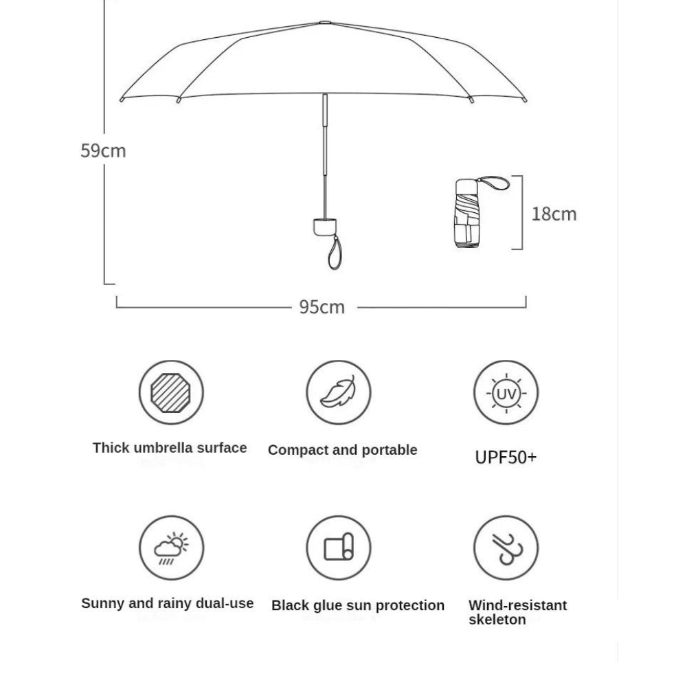 Portable Cute Shaped Umbrella