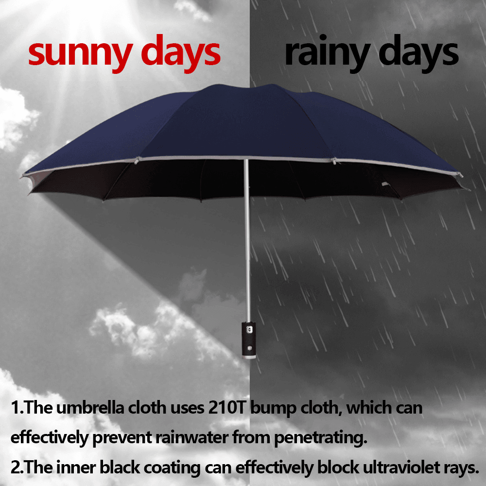Automatic Open & Close Umbrella