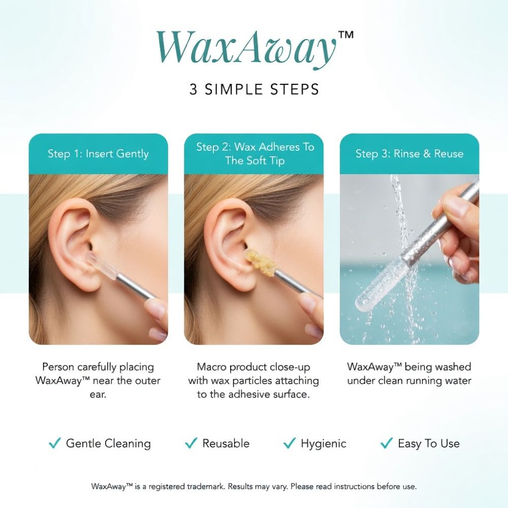 WaxAway Silicone ReUsable Ear Cleaner