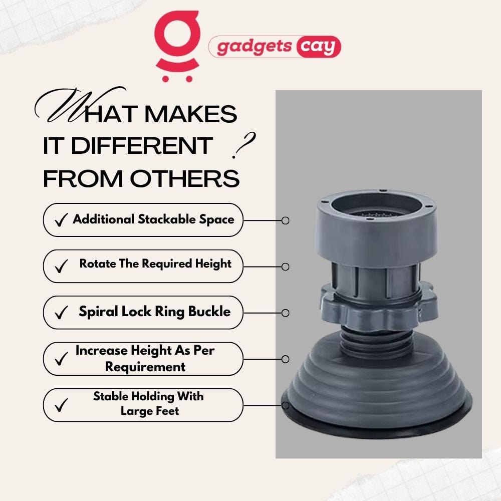New Big Feet Adjustable Height Appliances FootPads (Pack Of 4)