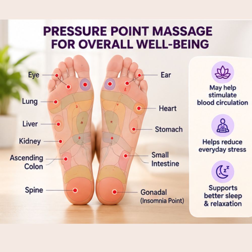 SoothaRoll™ Feet Pro Massager