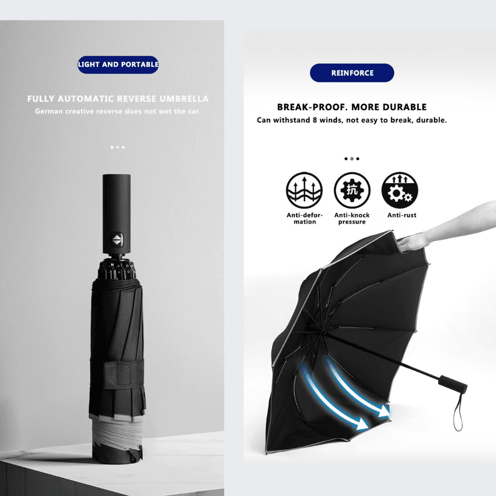 Automatic Open Close Umbrella GadgetsCay automatic-open-close-umbrella-gadgetscay