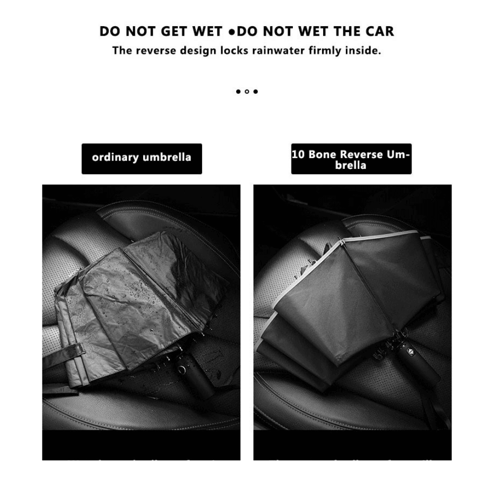 Automatic Open & Close Umbrella