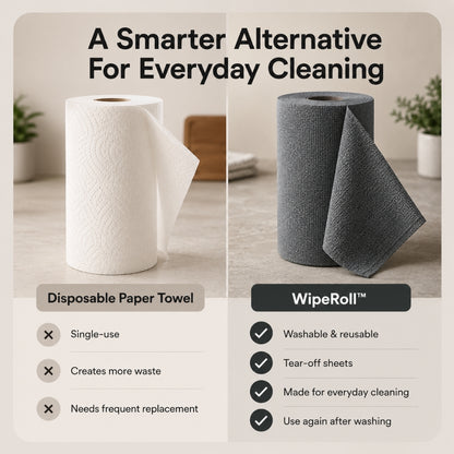 WipeRoll Reusable Cleaning Cloth | 4000 Times Washable | Buy 1 Get 1 Free