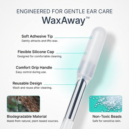 WaxAway 24 Pcs Silicone ReUsable Ear Cleaner 1 Set