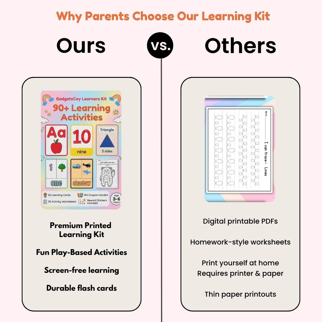 GadgetsCay 90+ Learning Activities Kit for Kids (Age 3–6)
