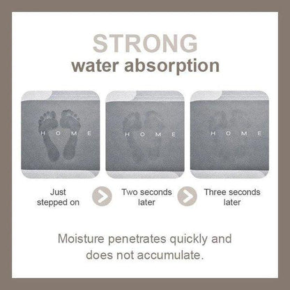 Magic Water Absorbent Floor Mat (Pack Of 1 Grey)